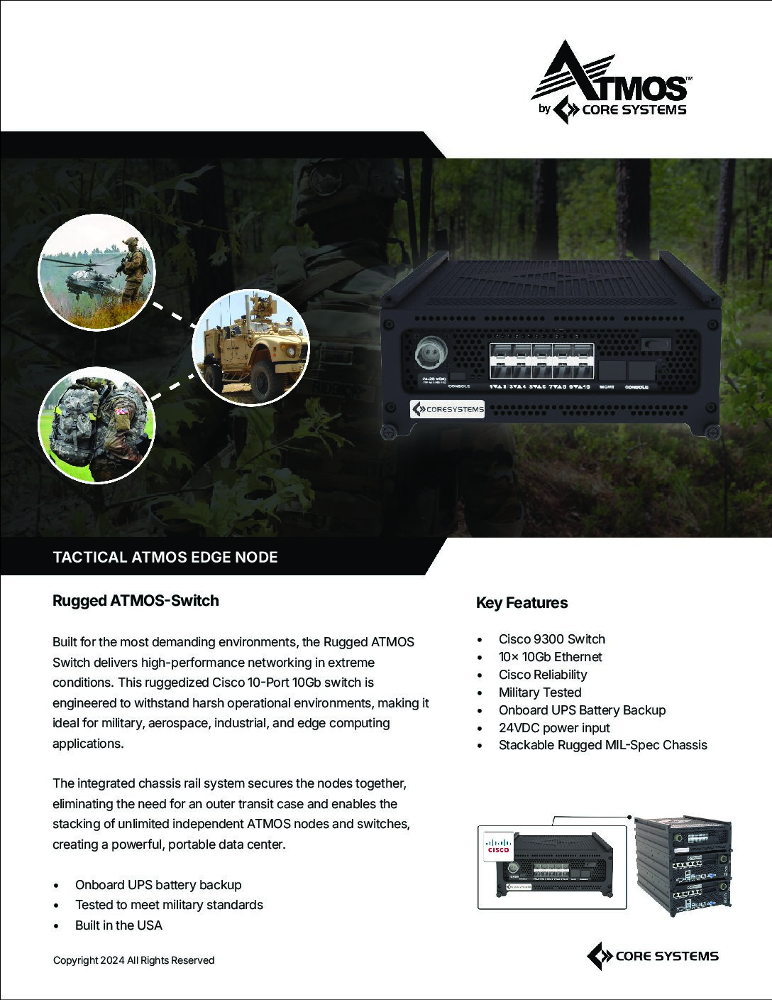 Datasheets - Core Systems