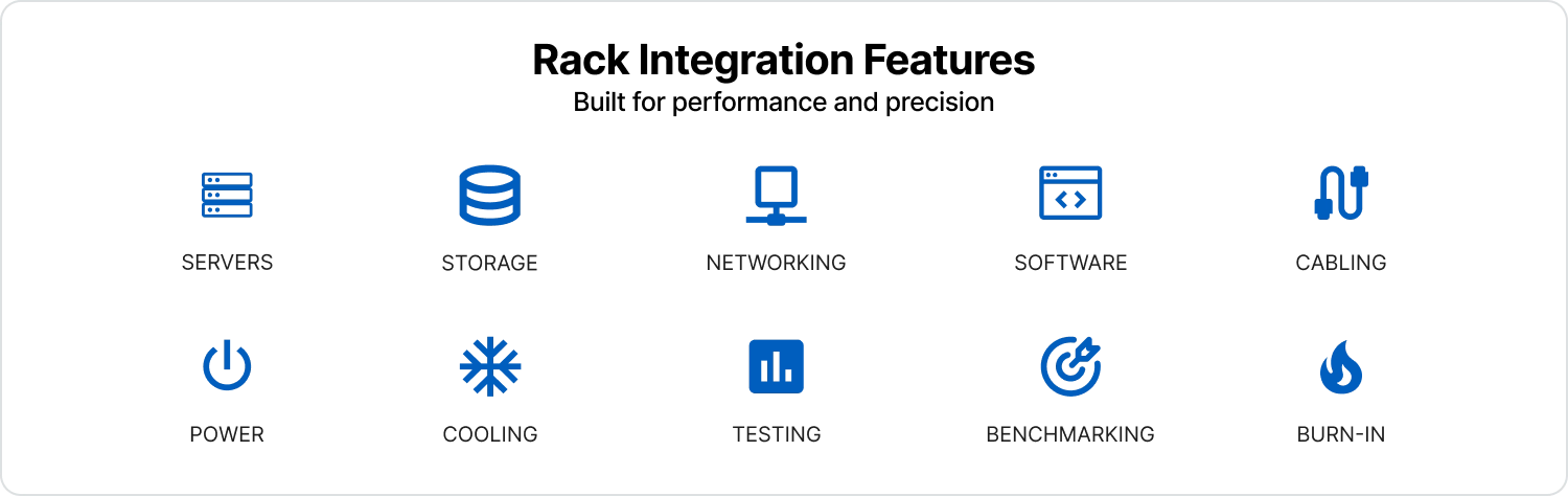 Rack Integration Services - Core Systems