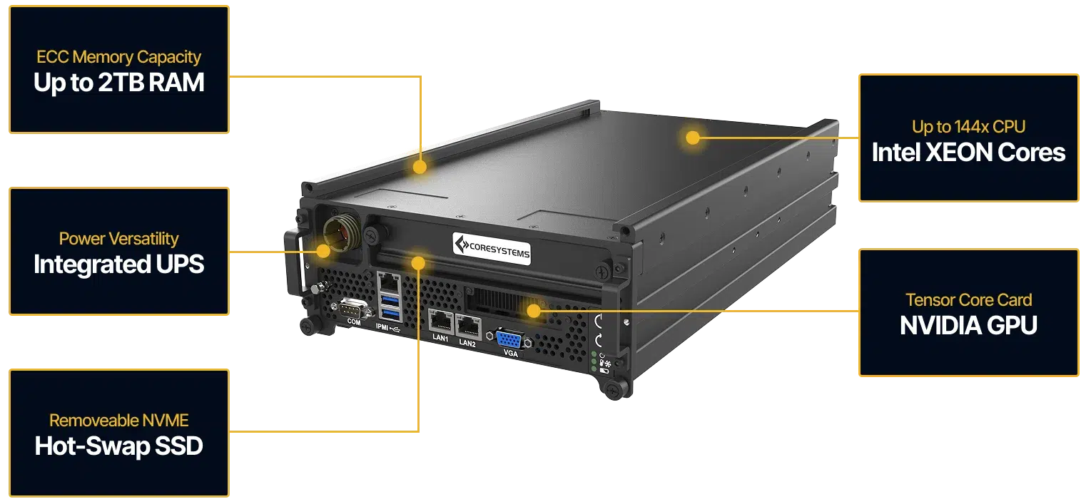 Rugged GPU Edge Node - ATMOS2 GPU - Core Systems
