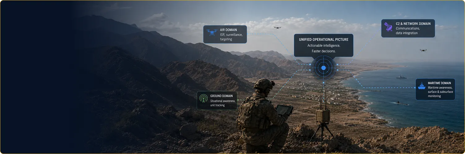 Rugged GPU Edge Node - ATMOS2 GPU - Core Systems