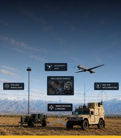 Rugged GPU Edge Node - ATMOS2 GPU - Core Systems
